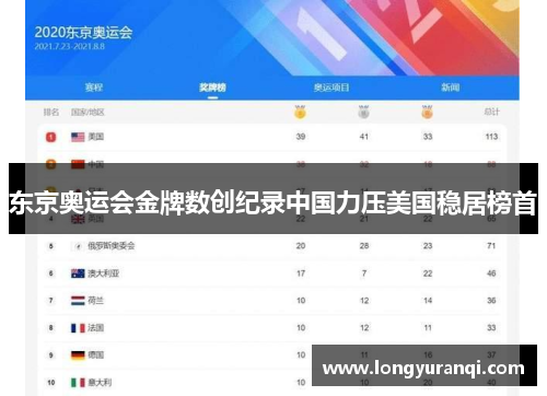 东京奥运会金牌数创纪录中国力压美国稳居榜首